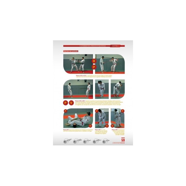 La prépa physique POWERBAND